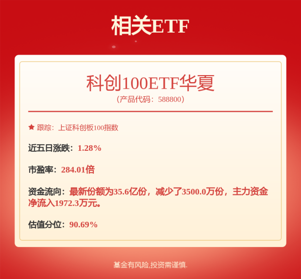 在线配资炒股 美股异动 | 百济神州(ONC.US)涨逾3% 2024年收入同比增长55%