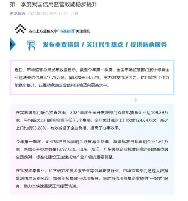 专业配资知识网 截至今年第一季度 全国市场监管部门累计修复企业违法失信信息877.79万条